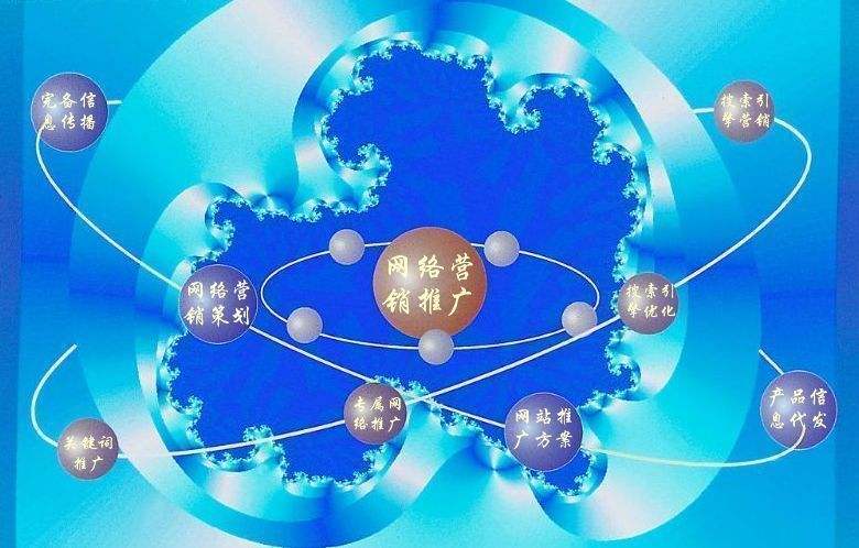 丰城新媒体运营企业需要掌握的网络推广技巧有哪些